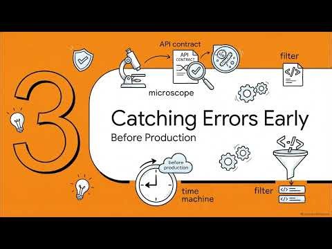 ST 72 | API Contract Testing | Software Testing Course | Uplatz