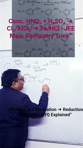 “Conc. HNO₃ + H₂SO₄ → Cl₂/AlCl₃ → Fe/HCl | JEE Main Chemistry Trick