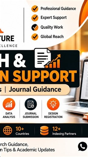 The Article Architecture | Research Writing, Thesis & Journal Publication Support