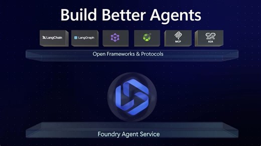 Foundry Agent Service + Microsoft Agent Framework Explained | Donna Edwards