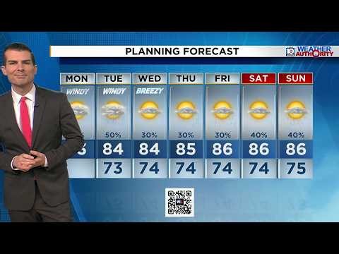 Local 10 Weather Video Forecast: 10/26/26 Afternoon Edition