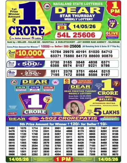 Dear Lottery 1 PM Result Today 🔴 | Live Draw Update | Lottery Sambad
