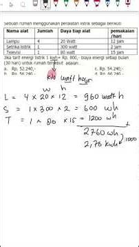 Cara Menghitung Biaya Listrik Rumahmu @legurules #shorts #matematika #smp