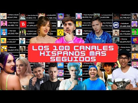 TOP 100 CANALES HISPANOS más SUSCRITOS 🔥 | Alejo igoa, GONZOK, Fede y mas!