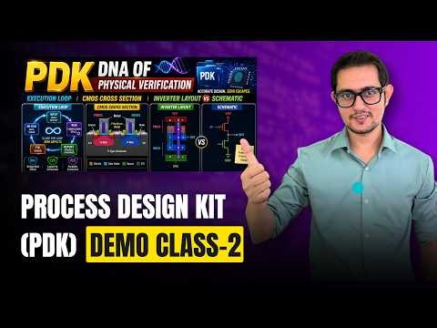 PDK DEMO Class-2: Physical Verification, Execution, CMOS Cross Section, Inverter Layout vs Schematic