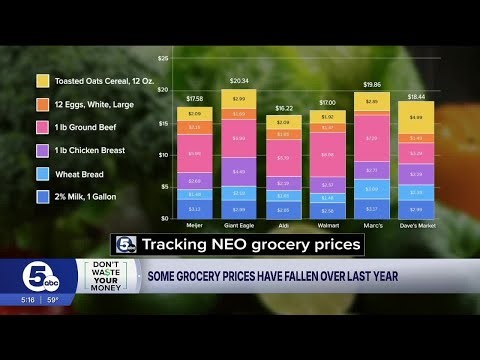 See which grocery prices have fallen since last year