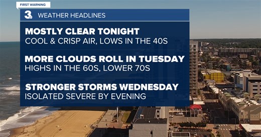 David's First Warning Forecast: Partly to mostly cloudy Tuesday, spotty rain possible