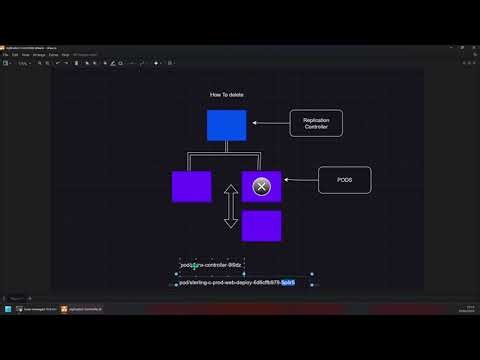 CKA Course - Lab - How to remove pods as we continue our tutorial
