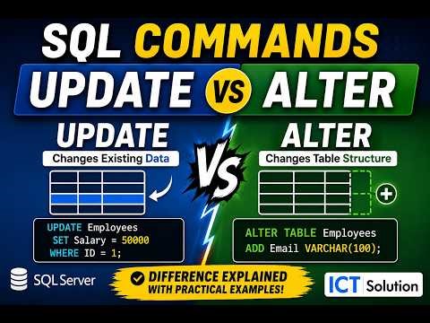 SQL UPDATE vs ALTER Explained with Practical Examples | SQL Server Tutorial