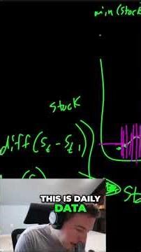 Stock Price Modeling: Avoid Raw Data Pitfalls #shorts