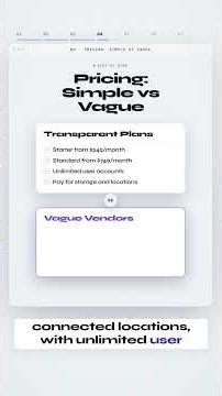 Best Cloud PACS for Sharing Medical Images: Buyer's Guide (Features, Pricing, Compliance) #Shorts