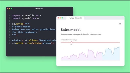 Why Streamlit is the Missing Piece in Your Analytics Stack | Python Glasgow