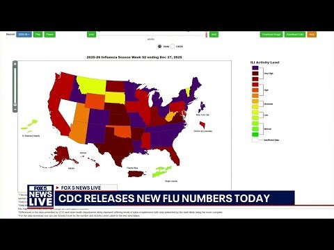 Flu cases surge | FOX 5 News