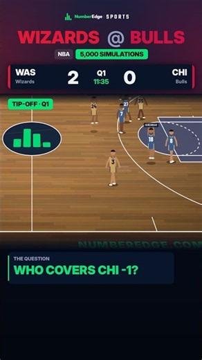 Bulls Torched Milwaukee. Can They Stack Wins? Who Covers CHI -1? #Shorts