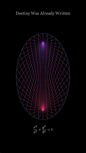 What Focus Actually Means 🎯 | Ellipse Reflection Property