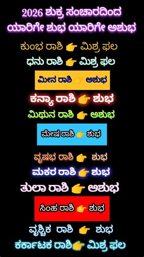 2026 ಶುಕ್ರ ಸಂಚಾರದಿಂದಯಾರಿಗೇ ಶುಭ ಯಾರಿಗೇ ಅಶುಭ #numerology#astrology#kannada