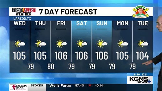 Hotter than average heat continues
