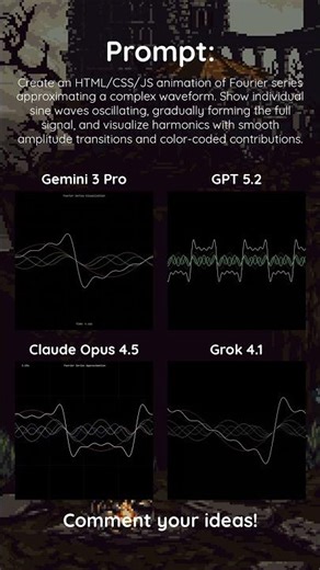 Fourier Series - Gemini 3 Pro vs GPT-5.2 vs Claude Opus 4.5 vs Grok 4.1 #ai #llm #gemini3pro #grok41