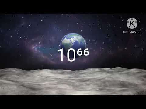 Numbers 0 to Absolute infinity inspired by @WonderlandOfficial. 