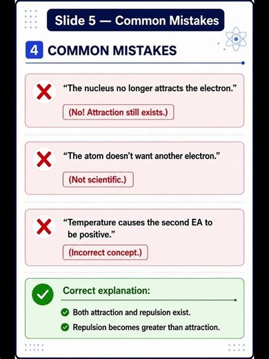 1-Minute IB Chemistry (Ep.58) Why is The Second Electron Affinity Positive?