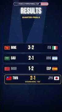 🇲🇪 MONTENEGRO SHOCK ITALY · The Final Four | Stars & Stripes Pinball Cup