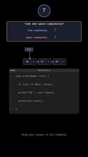 Guess The Complexity Before Timer Ends