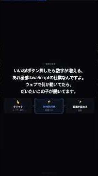 JavaScriptって何?