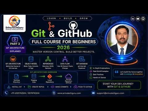 Git & GitHub Full Course for Beginners 2026 | Part 3 Git Architecture Explained