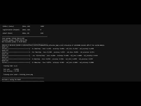 Day 141: Introduction to TensorFlow and Keras