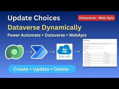 Update Choices in Dataverse Power Automate