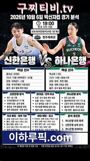 10월 6일 박신자컵·KBL 농구 분석 🏀 여자농구 3경기+KBL 1경기 총정리