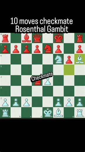 ❄️Rosenthal Gambit in just 10 moves 🔥
