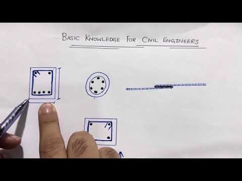 Basic Knowledge for Civil Engineers