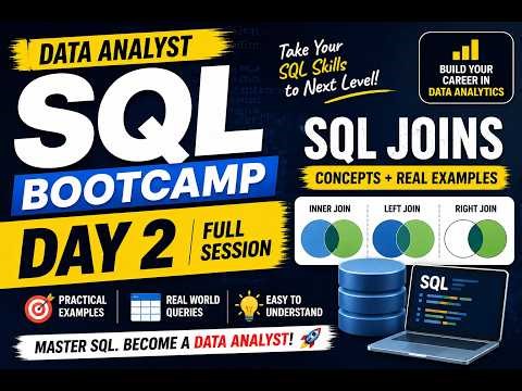 SQL for Data Analyst | Day 2 Full Session | Clauses, Joins, Queries & Real Examples