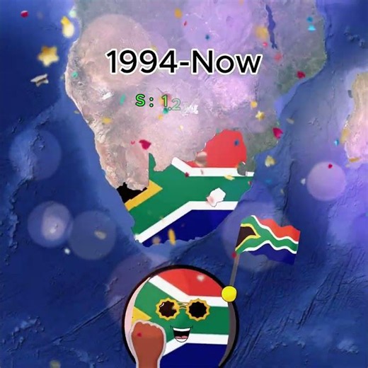 Map then and now p22 #countryballs #map