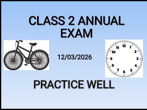 CLASS 2 MATHS ANNUAL EXAM 2026 QUESTION PAPER 12/03/2026 ANSWERS MODEL QUESTION PAPER