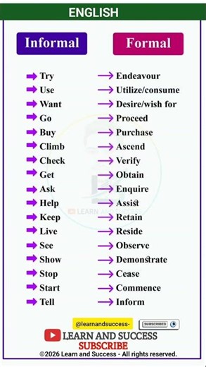 ​🛑 Stop Talking Like a Kid! Use These Formal English Words!