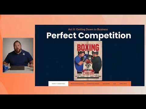 Chapter Eight: Perfect Competition – V1. What is perfect competition?
