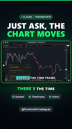 Claude AI Controls My TradingView Chart