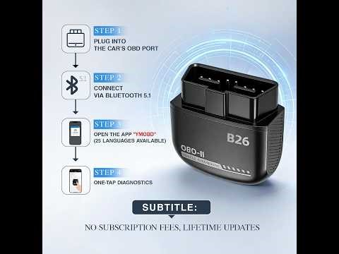 Feronix B26 Bluetooth OBD2 Scanner for iOS & Android - Key Features