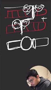 Day 4 of 100 Interview Problems #dsa #coding #shorts