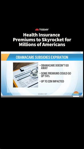 Some 22 million Americans will begin to see their health insurance premiums skyrocket after Congress failed to extend certain subsidies under the Affordable Care Act, also known as Obamacare. NBC’s Christine Romans breaks it all down.