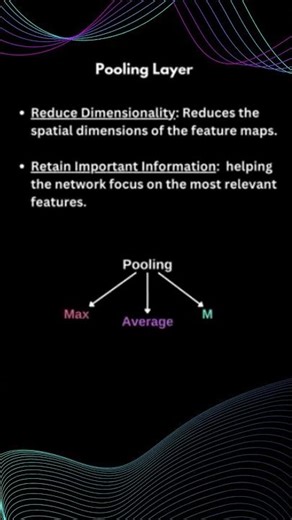Pooling in CNN Explained in 60 Seconds