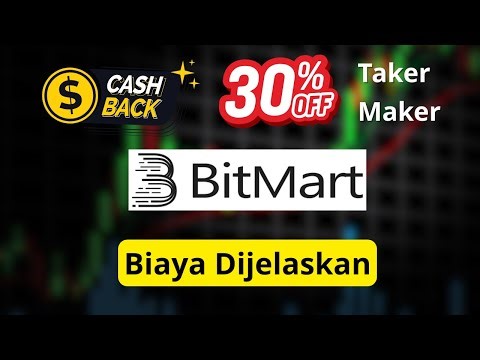 BitMart Trading Fees Dijelaskan Lengkap ✅ Biaya BitMart Futures (Maker, Taker, Contoh & Rebate Fee)