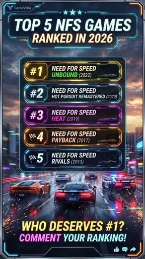Top 5 NFS Games Ranked🏎️ You Should Play in 2026 🔥#Shorts #needforspeed