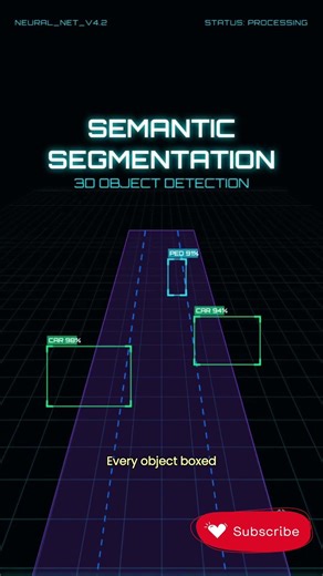 How Self Driving Cars ACTUALLY See the World