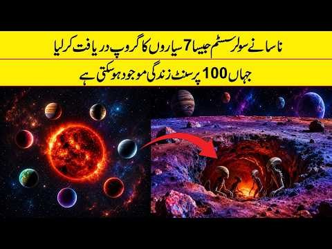 TRAPPIST-1 System Explained | 7 Earth Like Planets Discovered | If Tv