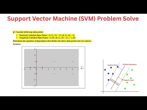Support Vector Machine (SVM) Algorithm Problem Sovle| Hyperplane Equation l Bangla Lecture