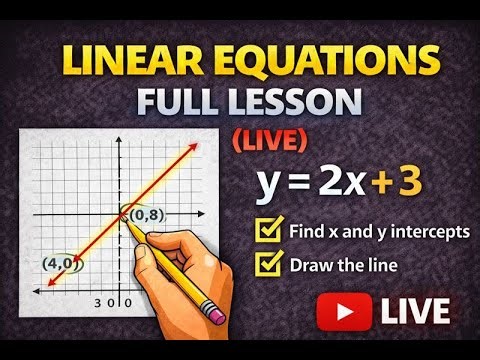 Complete Linear Equations Lesson LIVE | Algebra 1 Full Review
