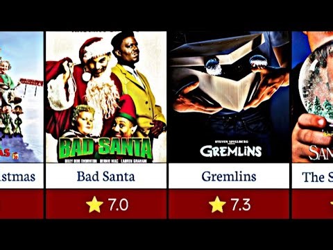 ||Best🎅 Top 50 Highest-Rated Christmas Movies 🎄 | Holiday Films with IMDb Ratings ⭐||......